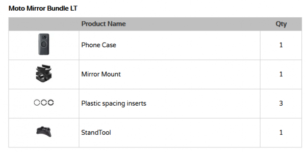 SP Connect Moto Mirror Bundle LT Smartphonehalterung